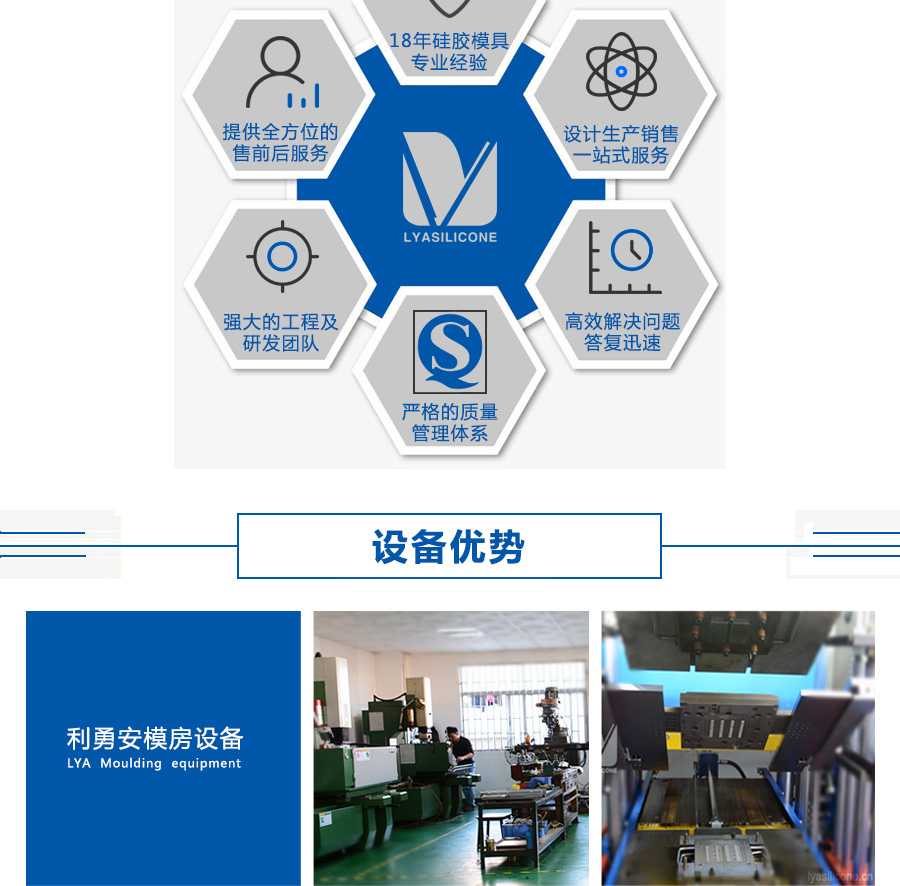 選擇利勇安的六大理由：18年硅膠模具專業(yè)經驗，設計生產銷售一站式服務，高效解決問題，答復迅速，嚴格的質量管理體系，強大的工程及研發(fā)團隊，提供全方位的售前售后服務