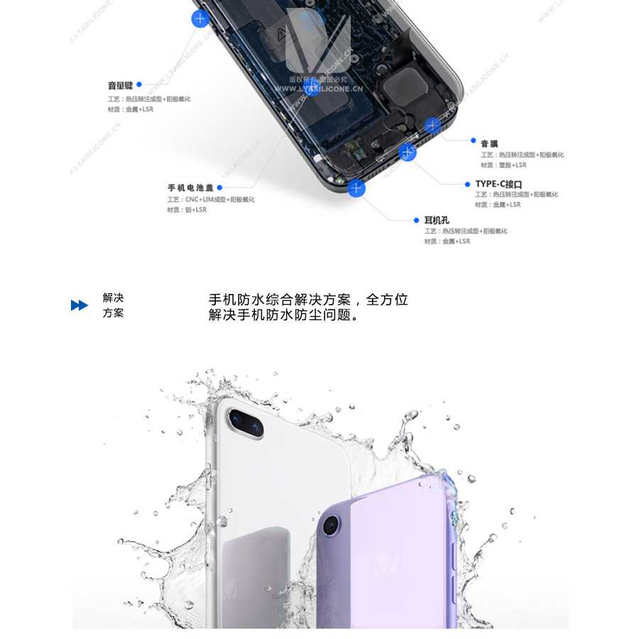 手機可防水部位介紹